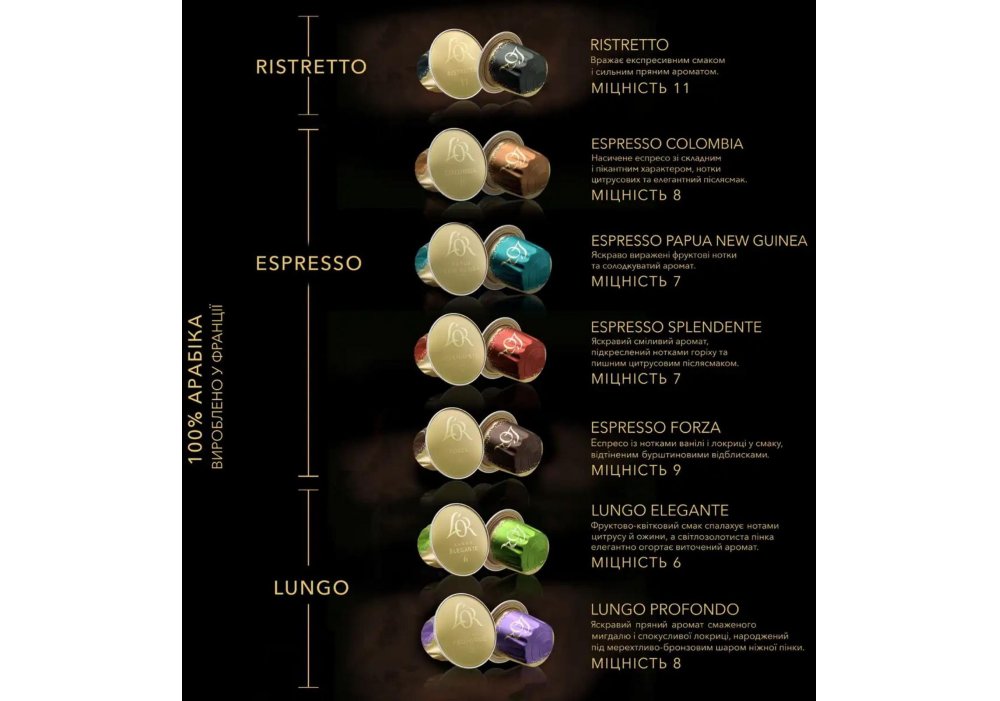 Кава мелена в капсулах L'OR Espresso Decaffeinato 10х52г