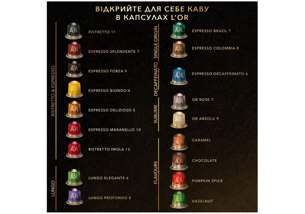 Кава мелена в капсулах L'OR Espresso Colombia 10х52г
