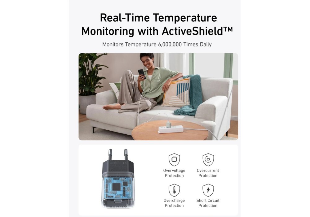 Сетевое зарядное устройство Anker PowerPort 511 Nano IV - 30W USB-C White