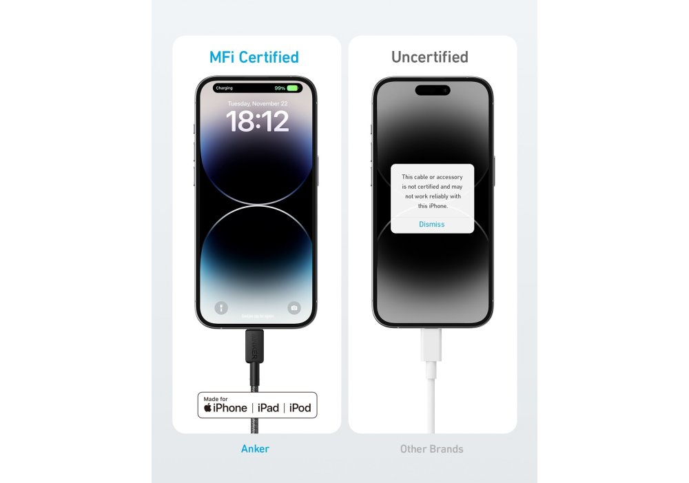 Кабель Anker 322 USB-C to Lightning - 1.8m Nylon Black