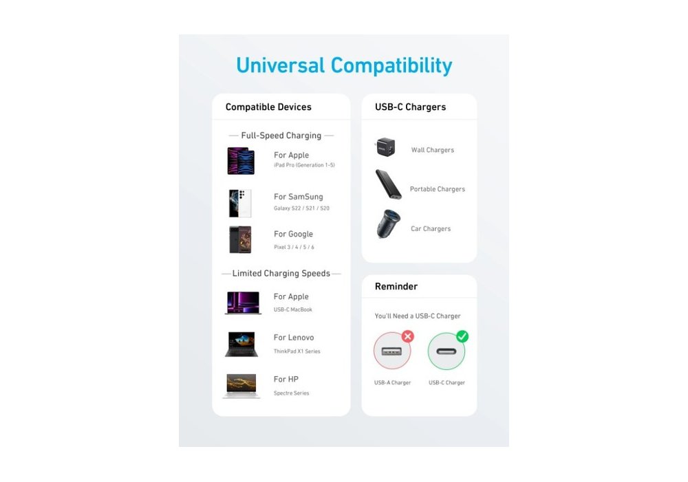 Кабель Anker 322 USB-C to USB-C - 1.8m Nylon Black