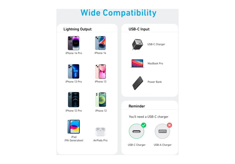 Кабель Anker 322 USB-C to Lightning - 1.8m Nylon White