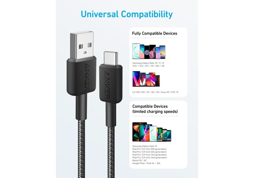 Кабель Anker 322 USB-A to USB-C - 1.8m Nylon Black