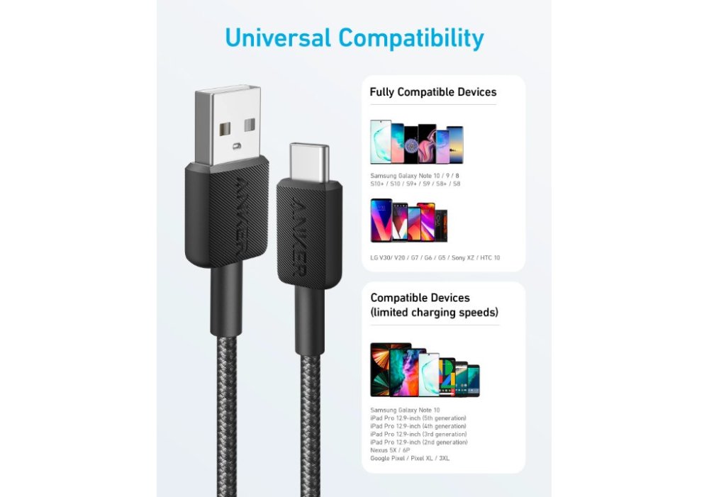 Кабель Anker 322 USB-A to USB-C - 0.9m Nylon Black