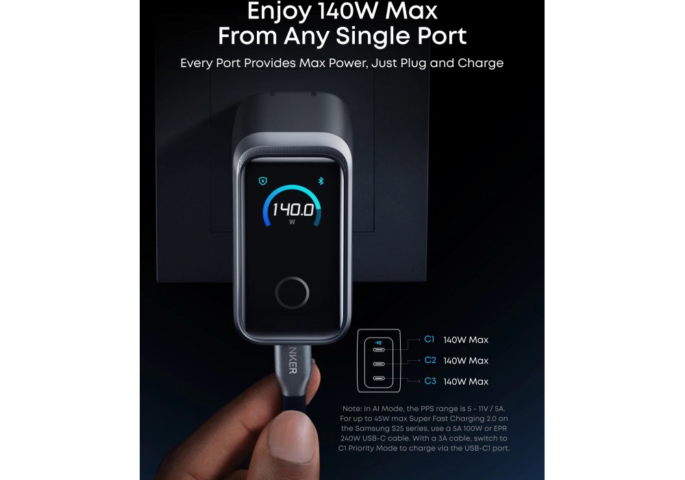 Мережевий зарядний пристрій Anker GaNPrime Charger 160W, 3xUSB-C PD3.1 w Display Silver