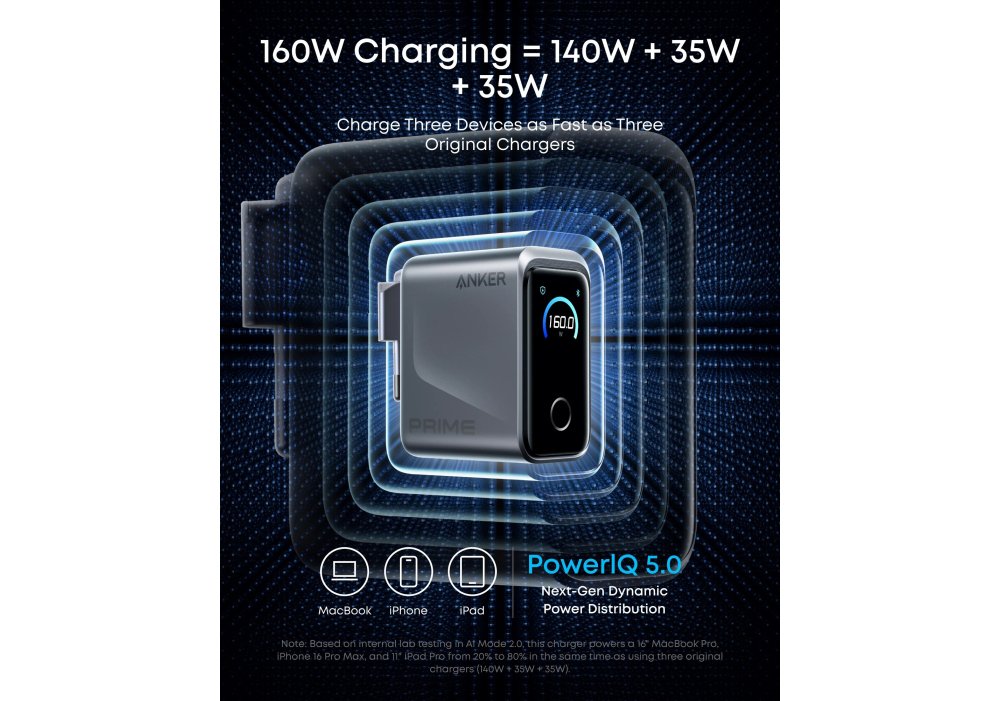 Мережевий зарядний пристрій Anker GaNPrime Charger 160W, 3xUSB-C PD3.1 w Display Silver