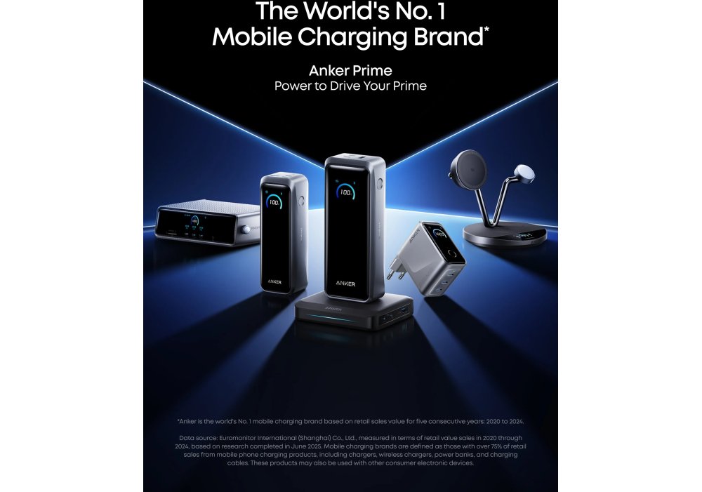 Мережевий зарядний пристрій Anker GaNPrime Charger 160W, 3xUSB-C PD3.1 w Display Silver