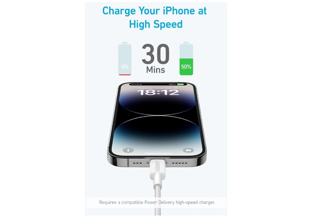 Кабель Anker 322 USB-C to Lightning - 0.9m Nylon White