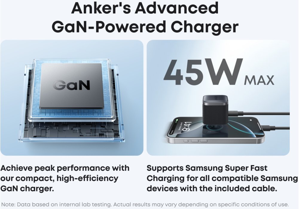 Зарядное устройство Anker Nano Charger - 45W USB-C Black