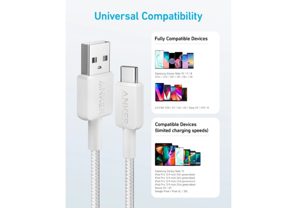 Кабель Anker 322 USB-A to USB-C - 1.8m Nylon White