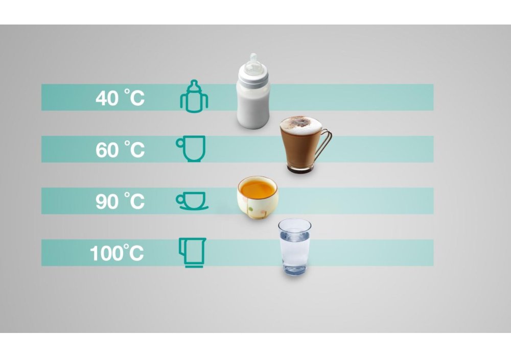 Електрочайник Gorenje K17DWDII