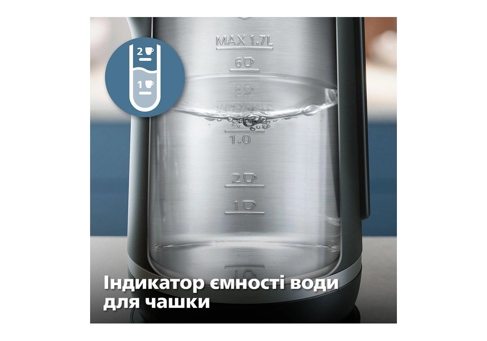 Електрочайник Philips HD9396/91