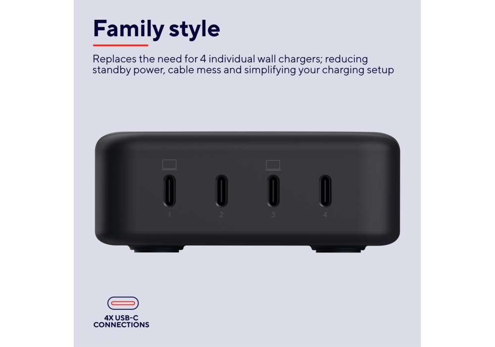 Зарядний пристрій мережевий Trust Maxo 240Вт,GaN, 4xUSB-C,PD, чорний