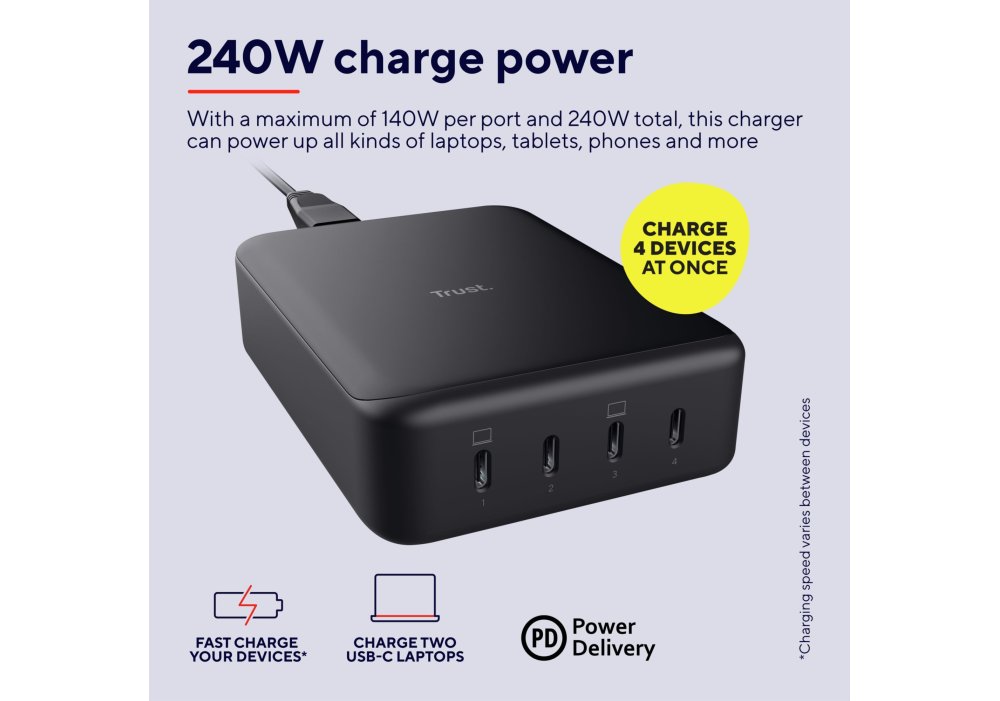 Зарядний пристрій мережевий Trust Maxo 240Вт,GaN, 4xUSB-C,PD, чорний