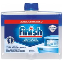 Средство для чистки стиральных машин ТИРЕТ Washing Machine Cleaner 250 мл