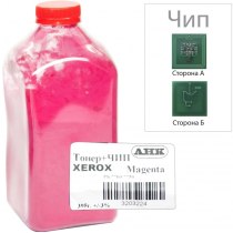 Тонер+девелопер+чіп АНК для Xerox Phaser 7750/7760 бутль 395г Magenta (3203224)