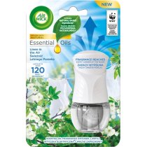 AIRWICK Электр. ароматиз-ор эт. по изм. флак-ом Утренняя свежесть