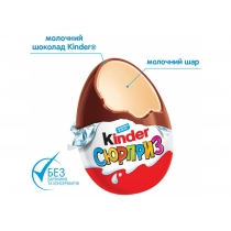 Яйцо шоколадное Kinder-Сюрприз Девочки 20 г