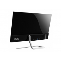 Монітор 23" AOC i2381Fh