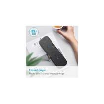 Портативная акустика ANKER SoundCore Boost 20W Черный