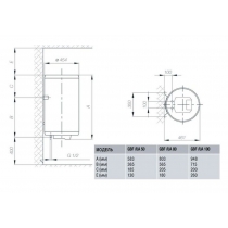 Водонагрівач GORENJE GBF 50/UA (GBF 50)