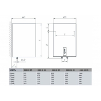 Водонагрівач GORENJE OGBS 120 ORV9