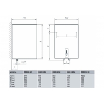 Водонагрівач GORENJE OGBS 50 SMV9 (OGBS 50 E5)