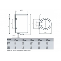 Водонагрівач GORENJE TGR 80 SNNGV9 (TGR80N)