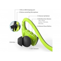 Гарнітура бездротова Anker SoundBuds Sport NB10 Black/Green