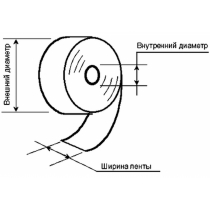 Стрічка для банкоматів СУ (55)-80/25 Термо (d 200 мм)  АШЗ