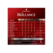 Крем-краска для волос Brillance 924 Шоколадный кутюр 142,5 мл