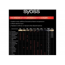 Стойкая крем-краска для волос SYOSS 1-4 Иссиня-черный 115 мл
