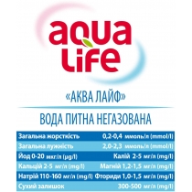 Вода мінеральна AquaLife н/газ, 5л