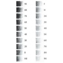 Набір чернографитных олівців Faber-Castell CASTELL® 9000 в металевій коробці 12 шт