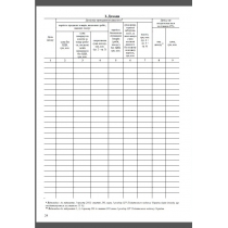 Книга обліку доходів для платників єдиного податку 3 група формат А4 50 аркушів офсет 2015