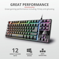 Клавиатура Trust GXT 833 Thado TKL USB Black