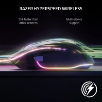 Миша Razer Basilisk V3 Pro WL White Edition
