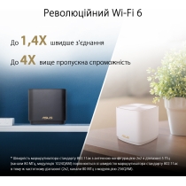 Маршрутизатор ASUS ZenWiFi XD4 3PK black AX1800 1xGE LAN 1x1GE WAN WPA3 OFDMA MESH