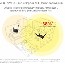 Маршрутизатор ASUS GT-AX6000  4xGE LAN 1x2.5GE LAN 1x2.5GE WAN 1xUSB 3.1 1xUSB 2.0 MU-MIMO OFDMA MES