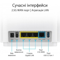 Маршрутизатор ASUS ZenWiFi XT9 2PK AX7800 3xGE LAN 1x2.5GE WAN 1xUSB 3.2 MU-MIMO OFDMA MESH white