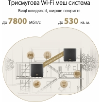 Маршрутизатор ASUS ZenWiFi XT9 1PK AX7800 3xGE LAN 1x2.5GE WAN 1xUSB 3.2 MU-MIMO OFDMA MESH