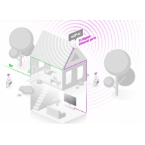 Точка доступу MikroTik wAP ac