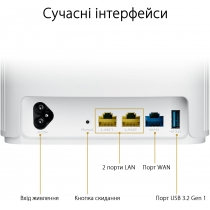 Маршрутизатор ASUS ZenWiFi AX Hybrid XP4 2PK AX1800 AV1300 2xGE LAN 1xGE WAN 1xUSB 3.2 PLC MU-MIMO O