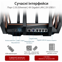 Маршрутизатор ASUS GT-AX11000 4xGE LAN 1xGE WAN 2xUSB3.1 MU-MIMO OFDMA MESH gaming