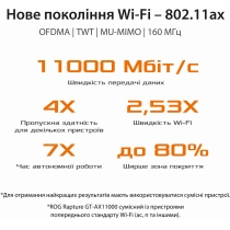 Маршрутизатор ASUS GT-AX11000 4xGE LAN 1xGE WAN 2xUSB3.1 MU-MIMO OFDMA MESH gaming