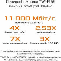 Маршрутизатор ASUS GT-AXE11000 Wi-Fi 6E 4xGE LAN 1xGE WAN 1x2.5GE LAN/WAN MU-MIMO OFDMA MESH gaming