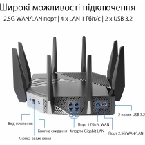 Маршрутизатор ASUS GT-AXE11000 Wi-Fi 6E 4xGE LAN 1xGE WAN 1x2.5GE LAN/WAN MU-MIMO OFDMA MESH gaming