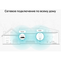 Повторювач Wi-Fi сигналу TP-LINK RE365 AC1200 1хFE LAN розетка