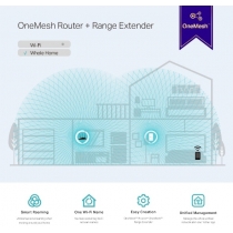 Повторювач Wi-Fi сигналу TP-LINK RE300 AC1200 MESH