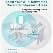 Повторитель Wi-Fi сигнала TP-LINK RE230 AC750 1хFE LAN